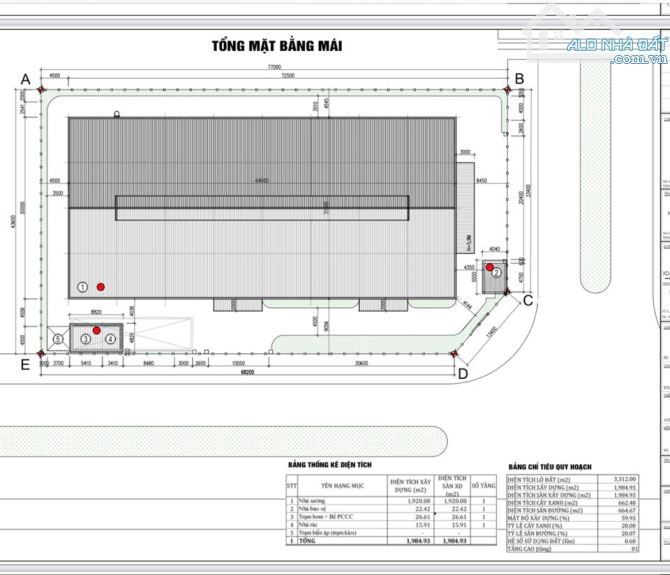 Cho thuê Kho, Xưởng mới DT 1.500m2 - 2.000m2 tại Kcn Quang Minh, Huyện Mê Linh, Hà Nội. - 5