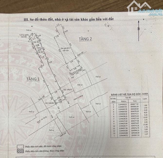 Nhà giá mềm 75 triệu/m nhất khu vực bình thạnh