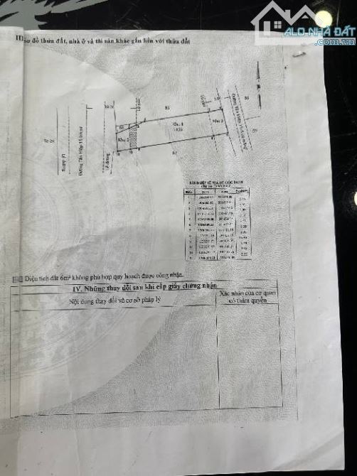 BÁN ĐẤT MẶT TIỀN 12M TÂN HIỆP 15 (5X22), HÓC MÔN GIÁ CHỈ 3,6 TỶ, CHUẨN PHÁP LÝ