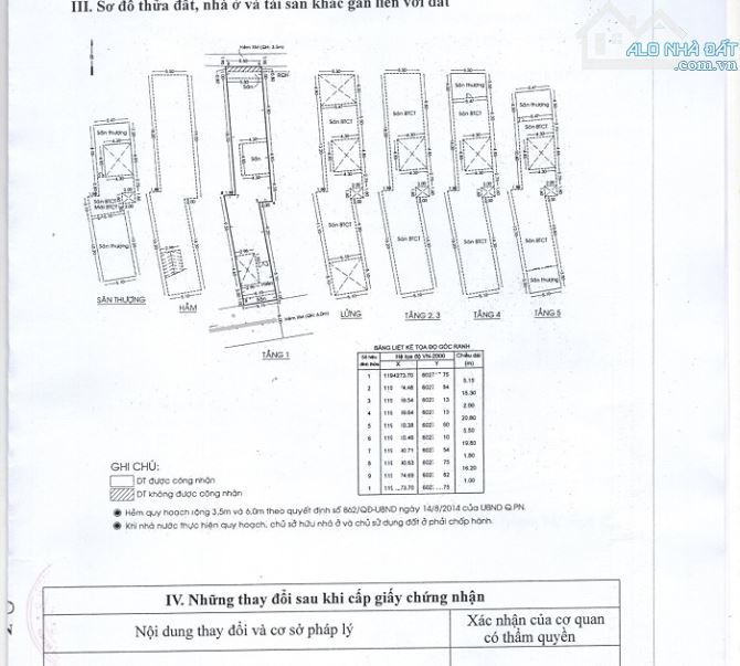 Phú Nhuận, bán toà nhà 8 tầng, 200m2, 26PN DT 200 tr/tháng chỉ 57 tỷ - 4