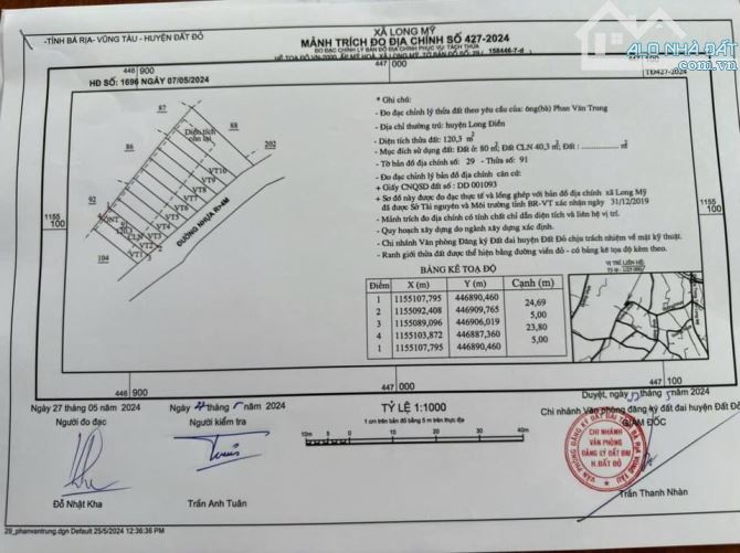 BÁN ĐẤT LONG MỸ ĐẤT ĐỎ BÀ RỊA VŨNG TÀU - 4