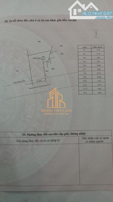 15M MẶT TIỀN ĐỖ XUÂN HỢP (NỞ HẬU 25M) TRIỀN CAO, HƯỚNG NAM, GIÁ: 9,2 TỈ