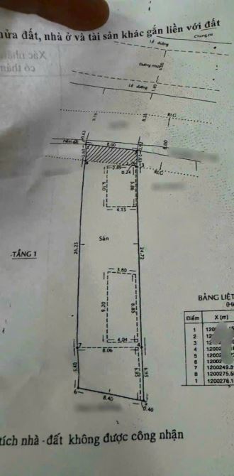 bán nhà cấp 4 hẻm 16m Phạm Văn Chiêu p14 gò vấp 8x32 nở hậu 8,3 cn 262m2 giá 19 tỷ TL - 3