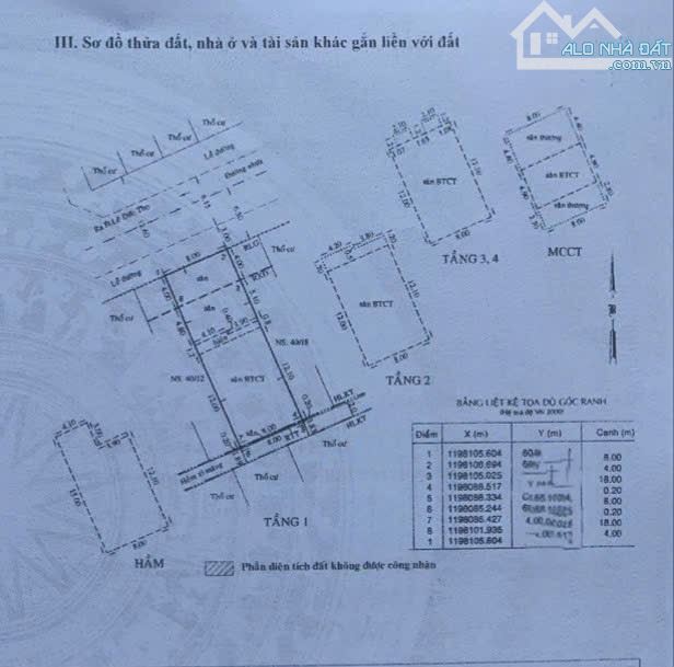 BIỆT THỰ MẶT TIỀN VÍP DÁT VÀNG 6 TẦNG ĐÚC LÊ ĐỨC THỌ P7 GÒ VẤP GIÁ RẺ 37.5 TỶ - 12