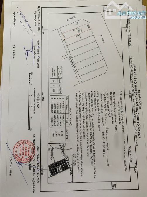 BÁN ĐẤT TRUNG TÂM TT ĐẤT ĐỎ - ĐƯỜNG NHỰA VỈA HÈ DÂN CƯ ĐÔNG KÍN - 4