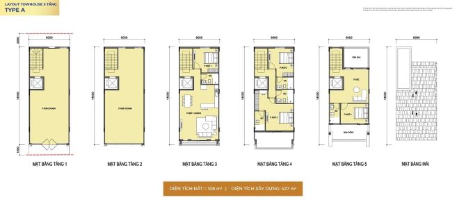 GIỚI THIỆU SIÊU PHẨM 5 TẦNG MẶT TIỀN ĐƯỜNG TRẦN HƯNG ĐẠO - ĐA DẠNG LOẠI HÌNH KINH DOANH - 5
