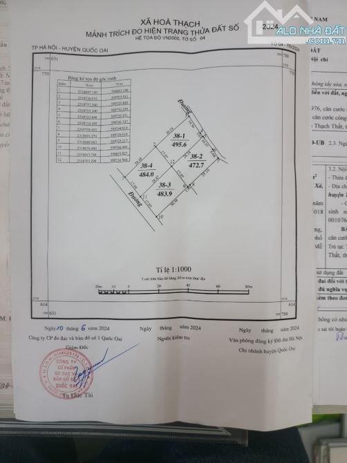 Giá hấp dẫn chủ cần bán nhỉnh 6tr /m2 500m2 - ô tô vào thoải mái - gần hồ - quá đẹp - 1