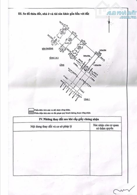 BÁN NHÀ MẶT TIỀN NGUYỄN CẢNH CHÂN, QUẬN 1 GIÁ CHỈ 21 TỶ. - 2