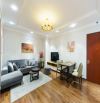 Cập nhật Quỹ căn hộ chính chủ có sổ đỏ - HDMB cho vay 80% giá trị căn hộ full nội thất