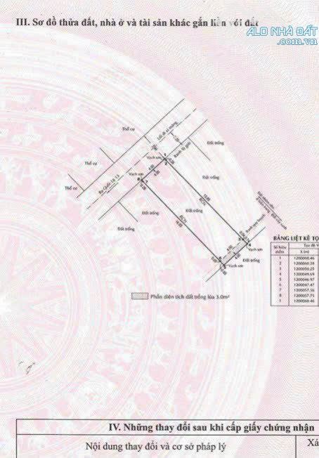 Chỉ còn 2  lô đất thổ cư dân cư hiện hữu,hẻm 586 đường QL 13,phường Hiệp Bình Phước - 3