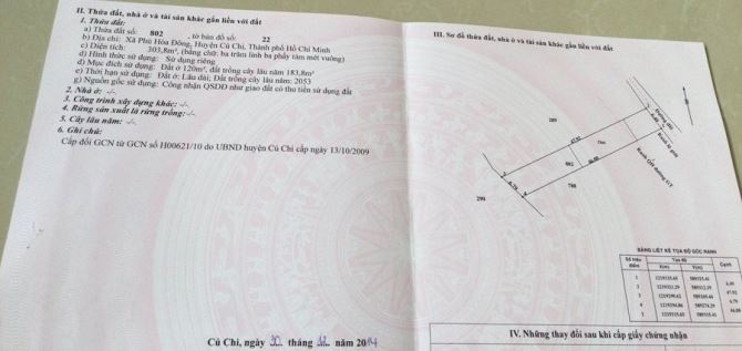 Bán gấp lô đất thổ cư 303m2 có sổ hồng riêng xã Phú Hoà Đông, Củ Chi, Hồ Chí Minh - 1