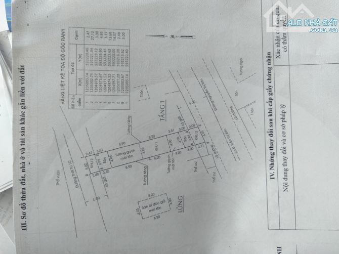 Cho thuê nhà nguyên căn 2 mặt ô tô  17/24 Đường Nguyễn Thị Sáu,Thới Tam Thôn,Hóc Môn 167m2 - 2