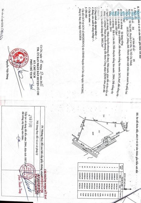 Bán góc 2MT 10.000m2 đường Tỉnh Lộ 7 có 6500m2 thổ cư giá 62 tỷ TL - 3