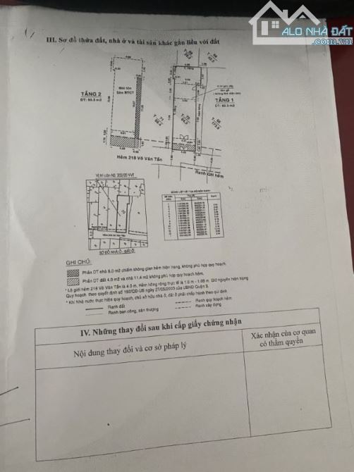 Nhà Quận 3 tphcm giáp Quận 1 -hẻm 4 mét-65m2-nở hậu giá 12 tỷ 500 - 5