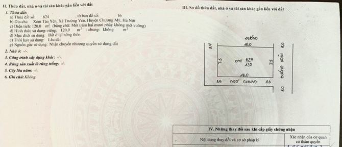 120m full thổ ô tô đỗ cửa  vị trí xã trương yên