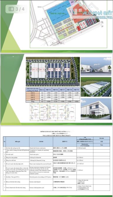 X826. CHO THUÊ  KHO XƯỞNG TRONG CỤM CÔNG NGHIỆP SƠN CẨM, THÁI NGUYÊN TỪ 2304M2