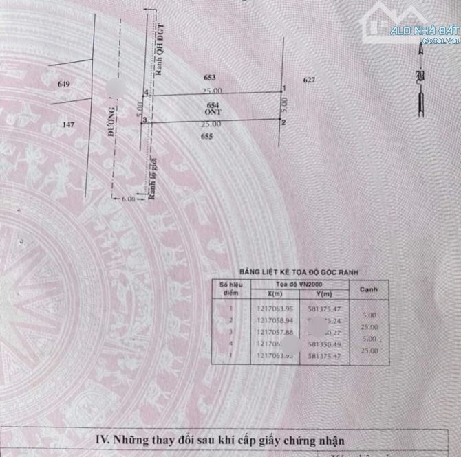 Thua độ bóng đá cần bán nhanh mảnh đất thổ cư Tân An Hội 124m2  giá 480 triệu  SHR. - 2