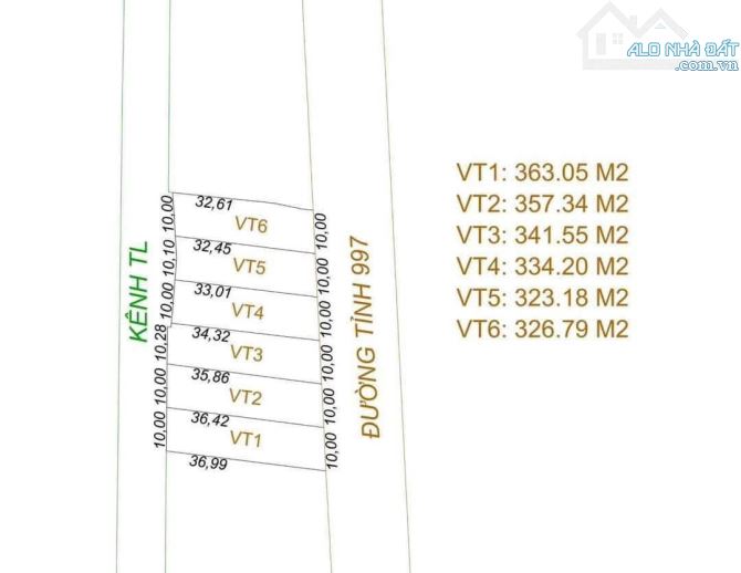 Bán 10m mặt tiền nhựa lón TL997 Phước Long Thọ - Đất Đỏ giá rẻ - 4