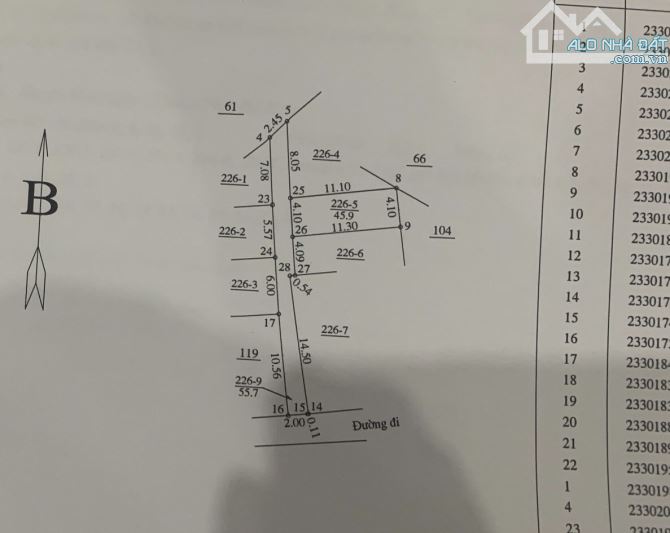 Bán gấp 46m2 đất Trạm Trôi Hoài Đức, Ôtô đỗ cách 10m, gần chợ, trường học chỉ 2.84tỷ.