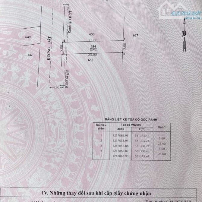 Giải cứu chủ bán gấp lô đất ngang 7  Nguyễn Thị Lắng, SHR -chỉ 680 triệu.