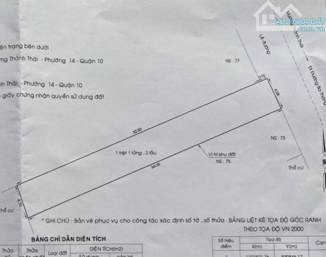 BÁN MẶT TIỀN KINH DOANH SỐ 75 ĐƯỜNG THÀNH THÁI QUẬN 10