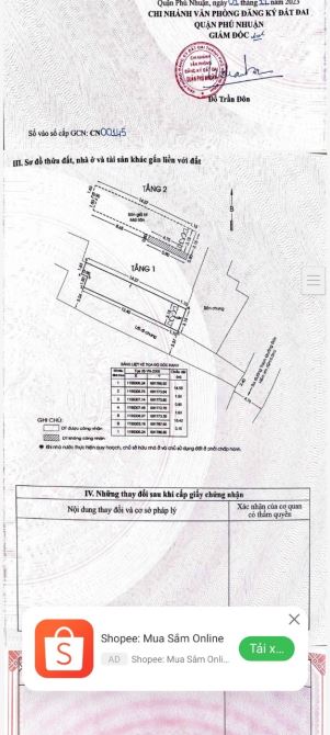 Bán nhà thích quảng Đức Phú nhuận - 3,2x15m - ô tô thông - 5,9 tỷ. - 1