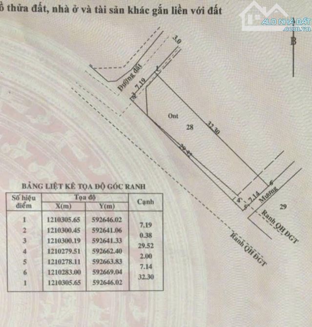 Gấp chủ bị nợ dí cần ra dẫy trọ 10p 1kiot 230m2 680tr Tân Thạnh Đông - 6