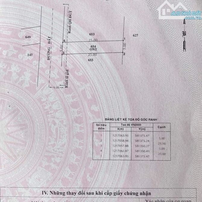 KẸT TIỀN NÊN MUỐN NHƯỢNG LẠI LÔ ĐẤT 1/ĐƯỜNG NGUYỄN THỊ LẮNG-SHR-GIÁ 550TR - 1