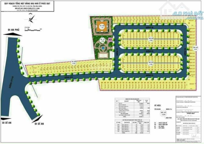 Bán Đất D3 Phúc Đạt , Bến Xe Tân Đông Hiệp - Dĩ An - 2