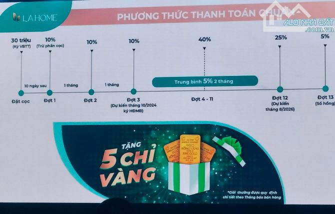 Bán Nhà Phố Mặt Tiền đường Lương  2,99 tỷ/căn tặng 16 chỉ vàng cho khách hàng boocking sớm - 11