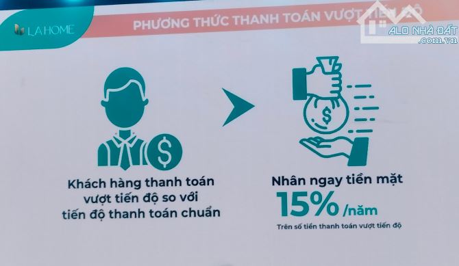 Bán Nhà Phố Mặt Tiền đường Lương  2,99 tỷ/căn tặng 16 chỉ vàng cho khách hàng boocking sớm - 12