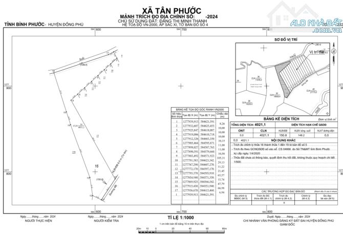 4 Sào đất đang trồng Điều giá 400TR