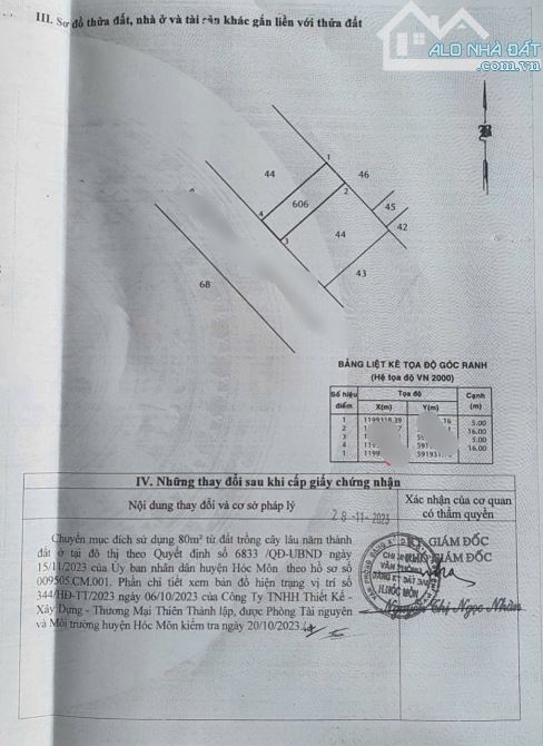 Cần tiền bán Nhanh Căn nhà ở Tây Lân 2 Bà Điểm Sổ Hồng Riêng 680triệu 80m2 bao phí Thuế