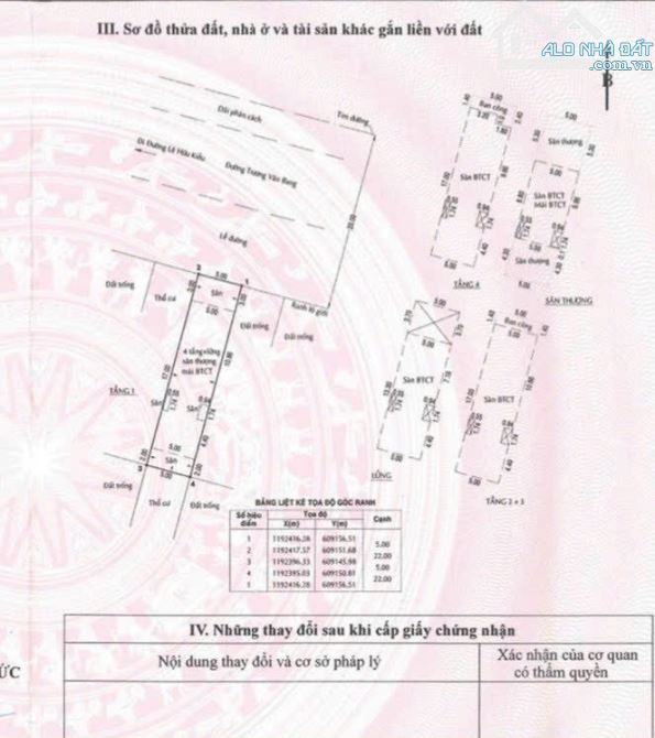 BÁN NHÀ MẶT TIỀN ĐƯỜNG TRƯƠNG VĂN BANG, QUẬN 2 - 2