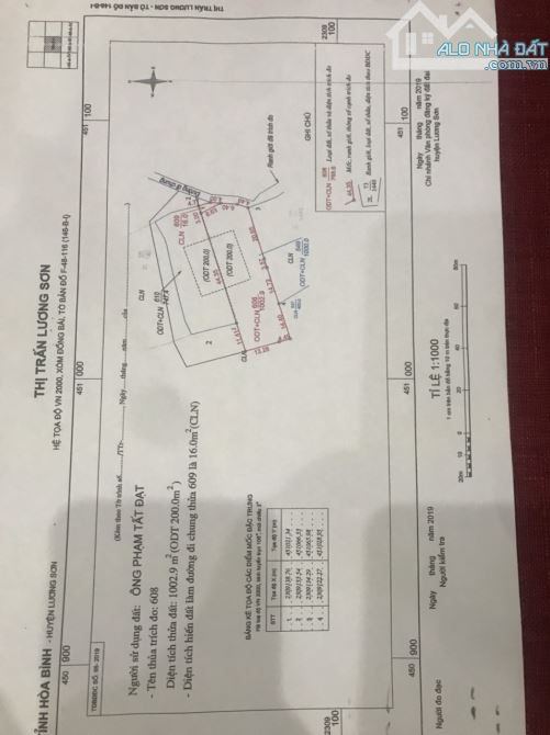 bán mảnh giá rẻ 768m tt lương sơn ngay đường đôi đông dương - 3