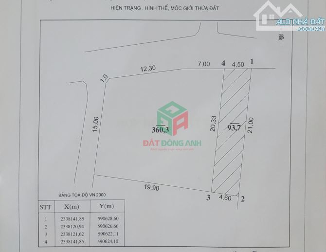 Bán đất Việt Hùng Đông Anh – 93.7m2 – Đường ô tô tránh - 4,x tỷ - 1