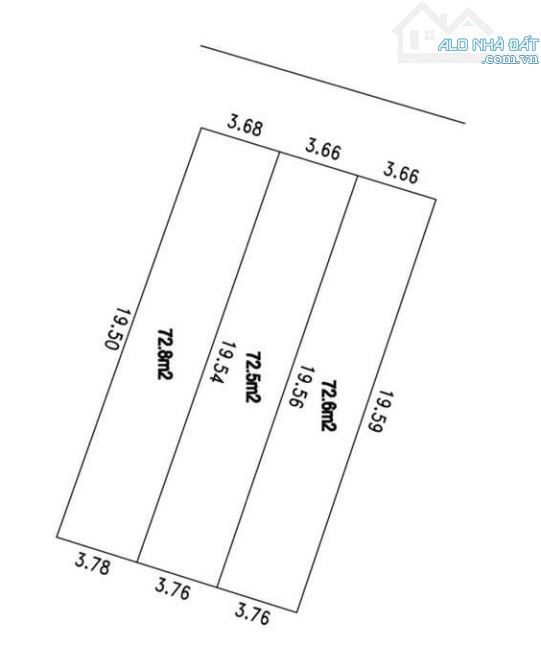 CHÍNH CHỦ GỬI BÁN 20 MẢNH ĐẤT ĐẠI ÁNG THANH TRÌ – TRỤC CHÍNH – KINH DOANH GIÁ TỪ 1.X TỶ - 9