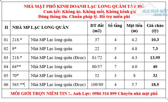 BÁN NHÀ MẶT PHỐ YÊN HOA YÊN PHỤ TÂY HỒ. LÔ GÓC VIEW HỒ TÂY CHỈ 24,8 TỶ - 1