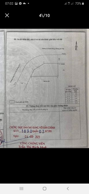 Bán nhà mặt tiền hoàng văn thái ,phường đống đa - 1