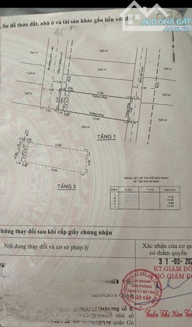 63m2 - hẻm xe hơi vào nhà - 5P qua Lotte Nguyễn Văn Lượng - không lộ giới - 2