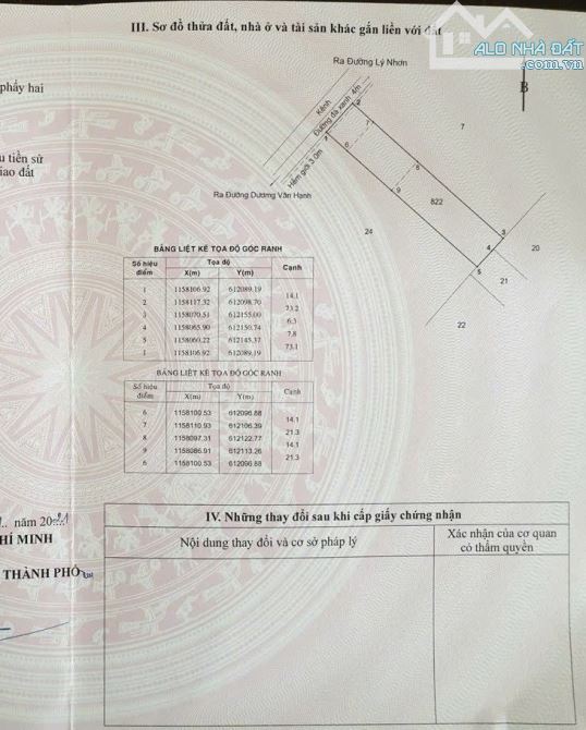 Cần vốn bán lô đất đường xe hơi xã Lý Nhơn, Cần Giờ 3,1tỷ