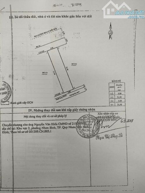 Bán đất mặt tiền Hoa Lư wew sông Quy Nhơn