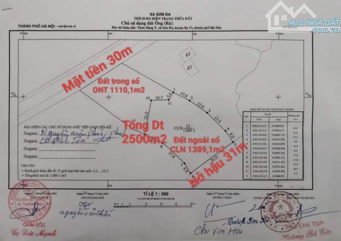 Đất làm nhà xưởng, mặt đường Tỉnh Lộ 413, 30 mét mặt DT: 2500m2 chỉ 6.3 tỷ - 4