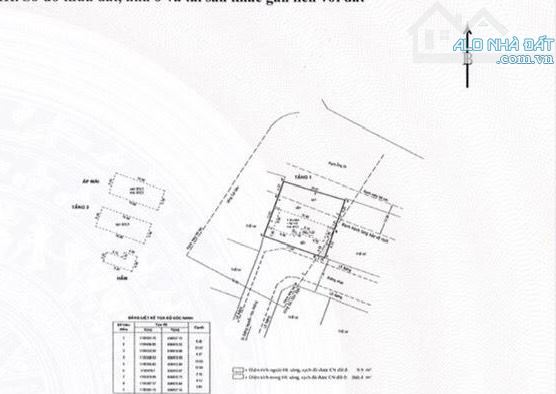 BÁN BIỆT THỰ KHU VIP NGUYỄN VĂN HƯỞNG THẢO ĐIỂN Q.2 TP HCM - 7