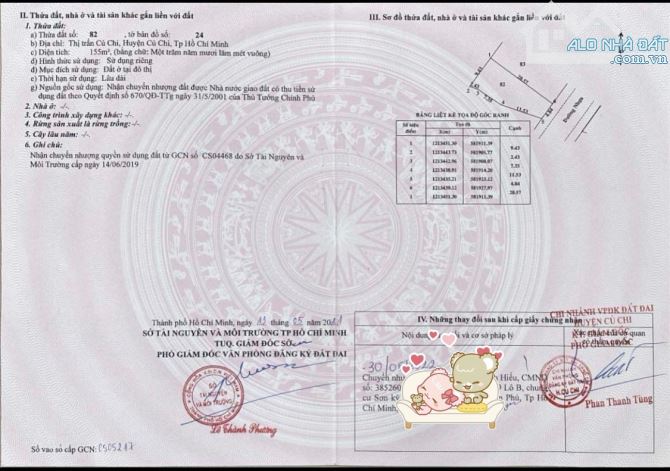 chủ bán lỗ lô góc 2 mặt tiền đường khu chợ việt kiều