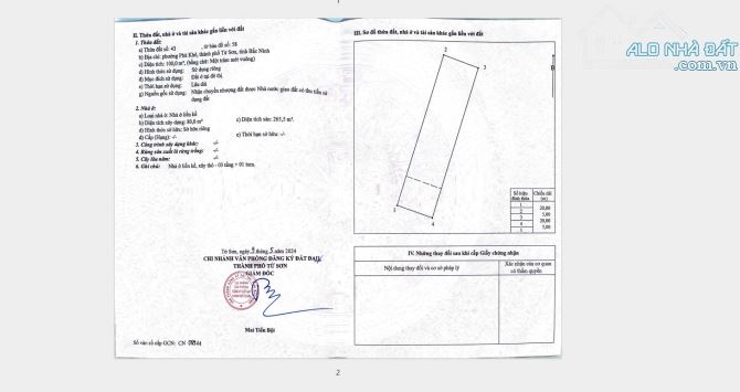 BDS Nhà Phố 40TR/m2, Kinh Doanh Bất Chấp