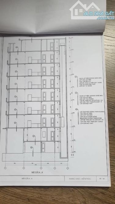 Dòng tiền 90 -100 triệu/tháng Tòa CH Mới Tứ Liên Ô tô, 105m2, 8 tầng, MT 7.7m, Giá 27.4 tỷ - 7