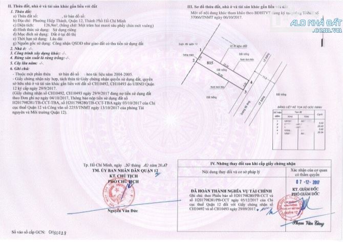 Mặt tiền kinh doanh Nguyễn Thị Kiểu Hiệp Thành Q12  DT 126.9m2 Vị trí cực đẹp Giá 1 tỷ 6.