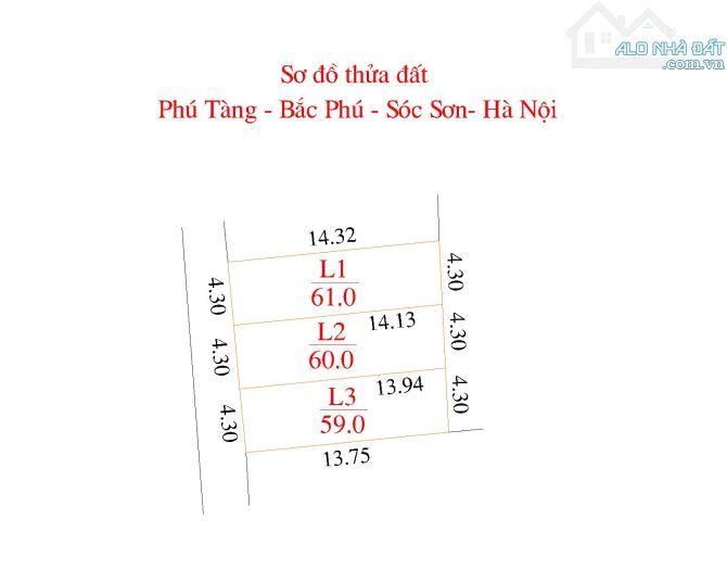 Siêu Phẩm Phân 3 Lô, Mỗi Lô 60m2 tại Phú Tàng, Bắc Phú, Sóc Sơn