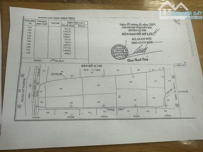 Chủ gửi bán lô đất nông nghiệp 10.000m2 góc 2 mặt tiền đường kênh ô tô, xã An Nhơn Tây - 4